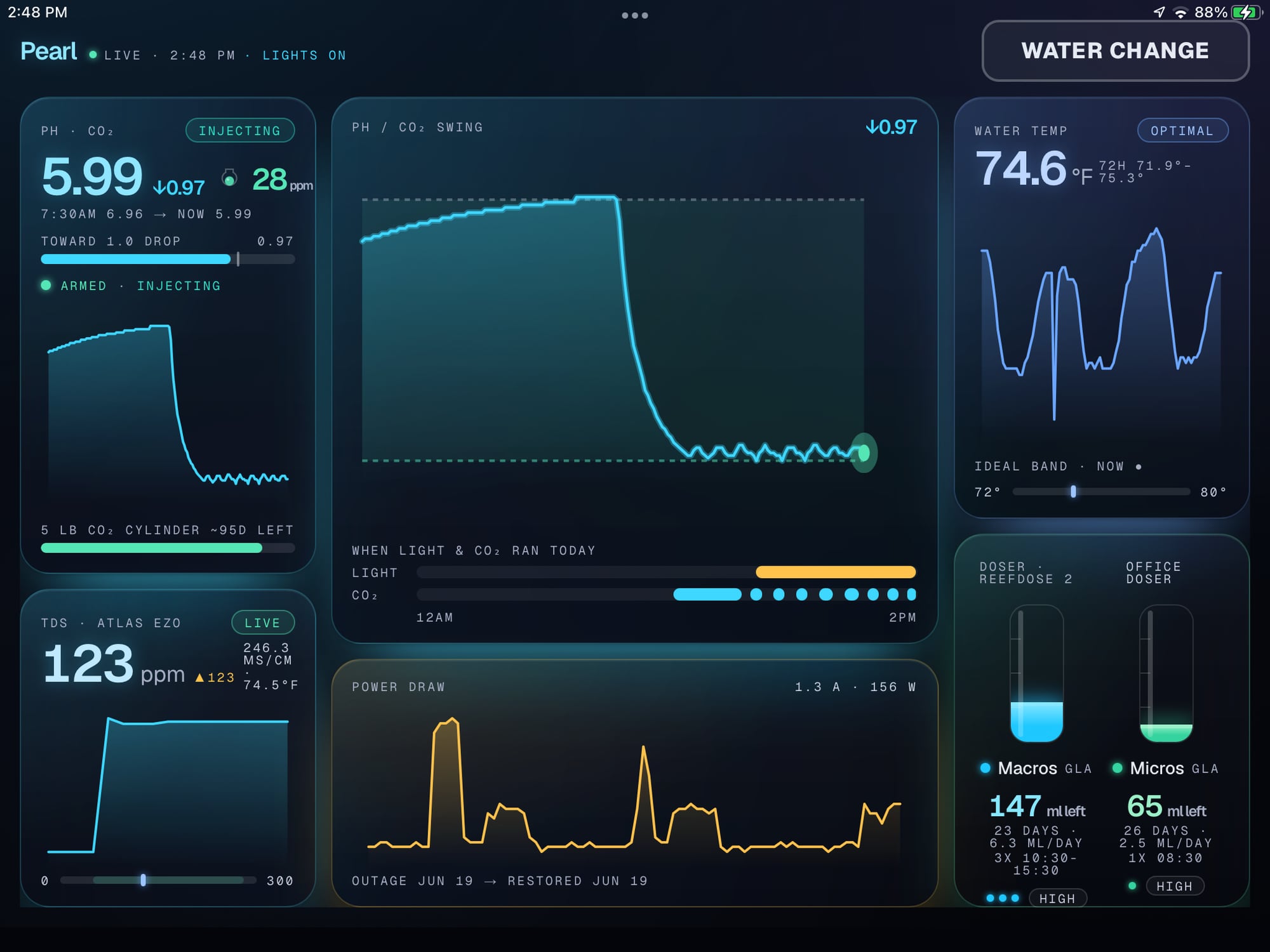 The Pearl wall display showing pH, CO₂, conductivity, temperature, power draw and doser levels